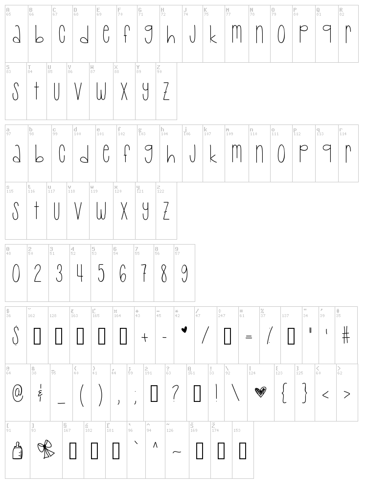 Baby Lexi font map